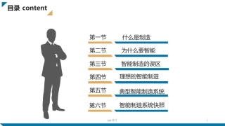 智能制造系统简介课件