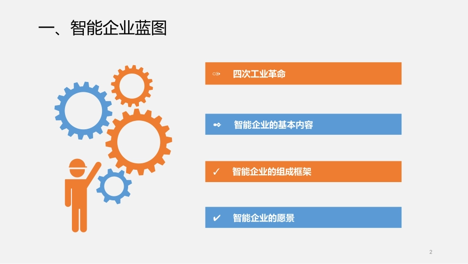智能制造与工业4.0课件_第2页