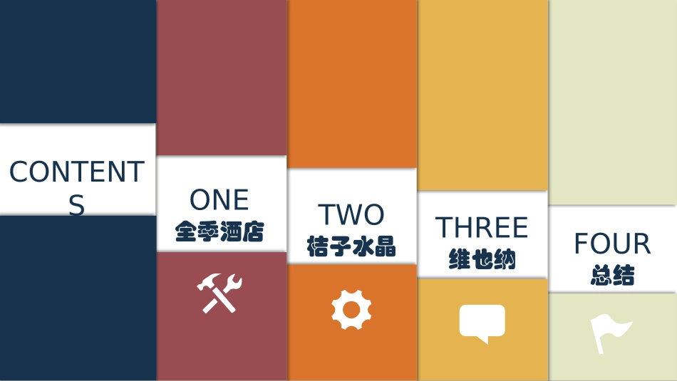 中端酒店市场分析_第2页