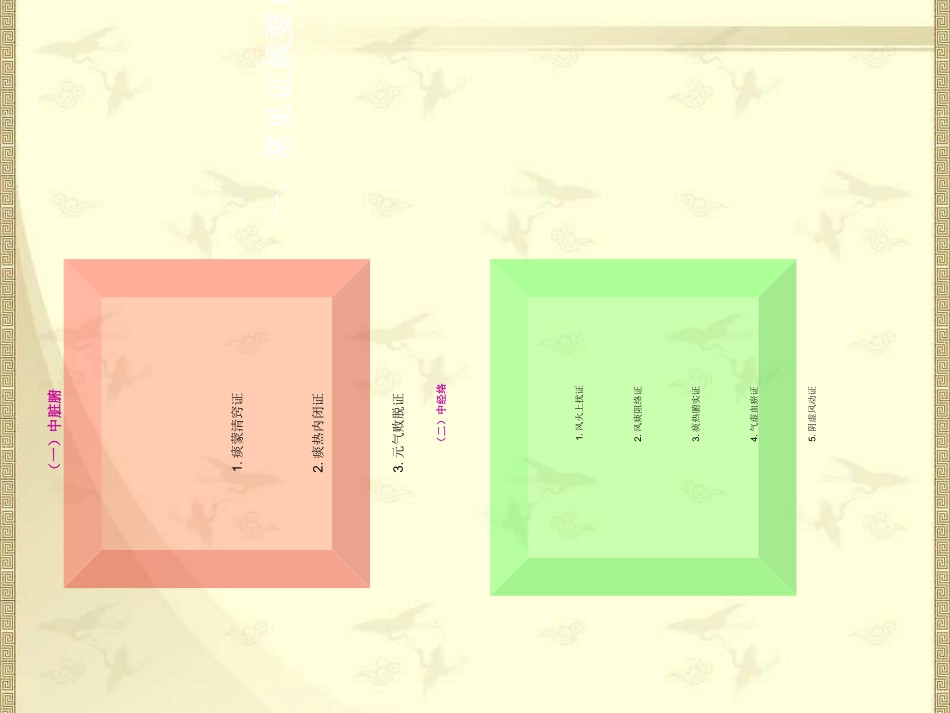 中风脑梗死急性期中医护理方案_第2页