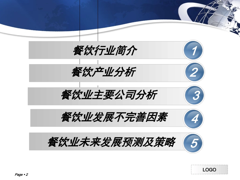 中国餐饮行业调查报告_第2页