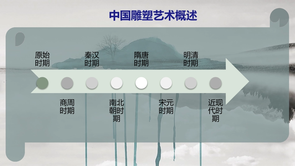 中国雕塑艺术概述_第2页