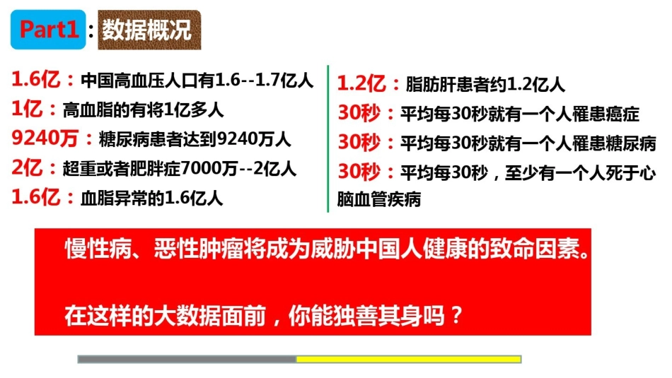 中国人健康大数据分析报告PPT_第3页