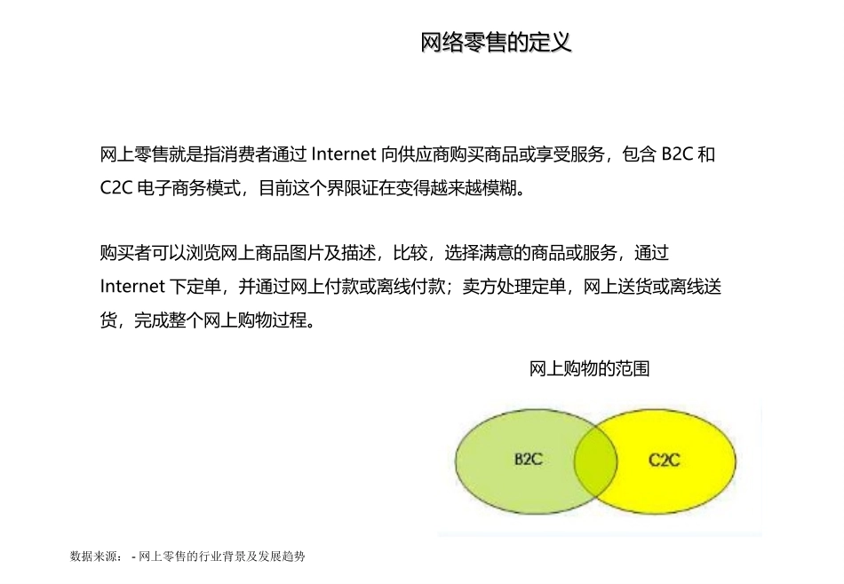 中国网络零售现状调研报告_第3页