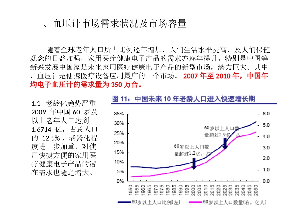 中国血压计市场分析_第2页