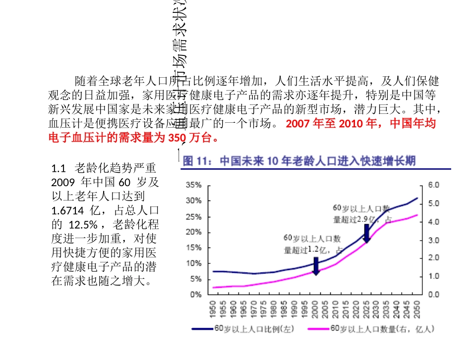 中国血压计市场分析分解_第2页