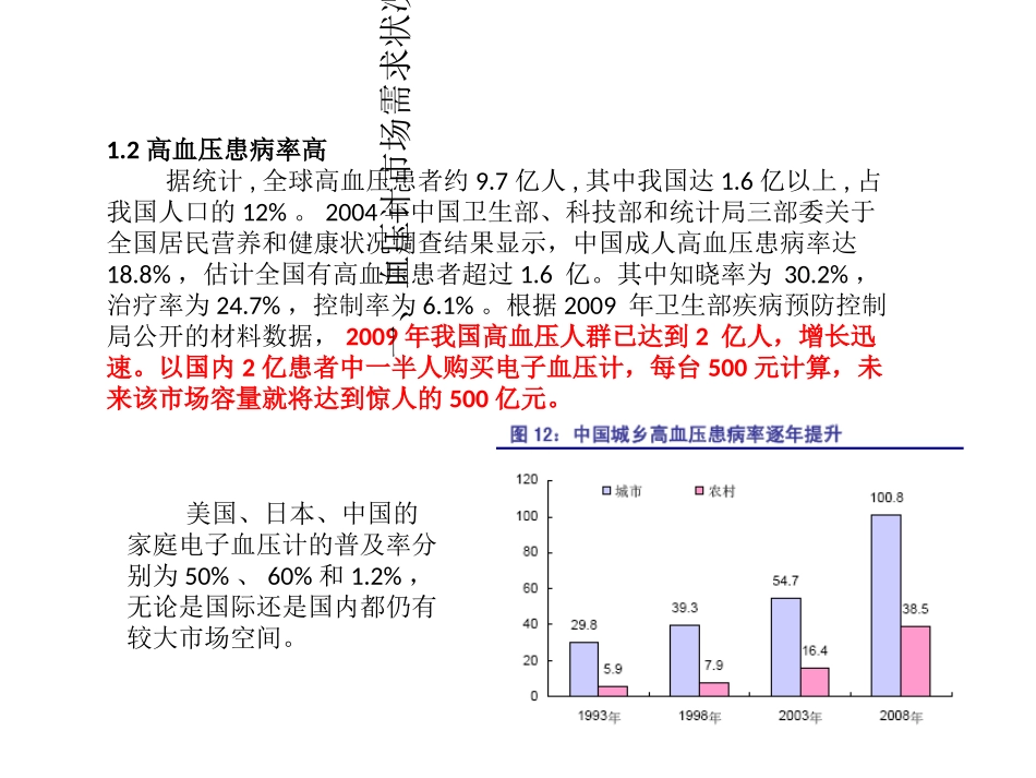 中国血压计市场分析分解_第3页