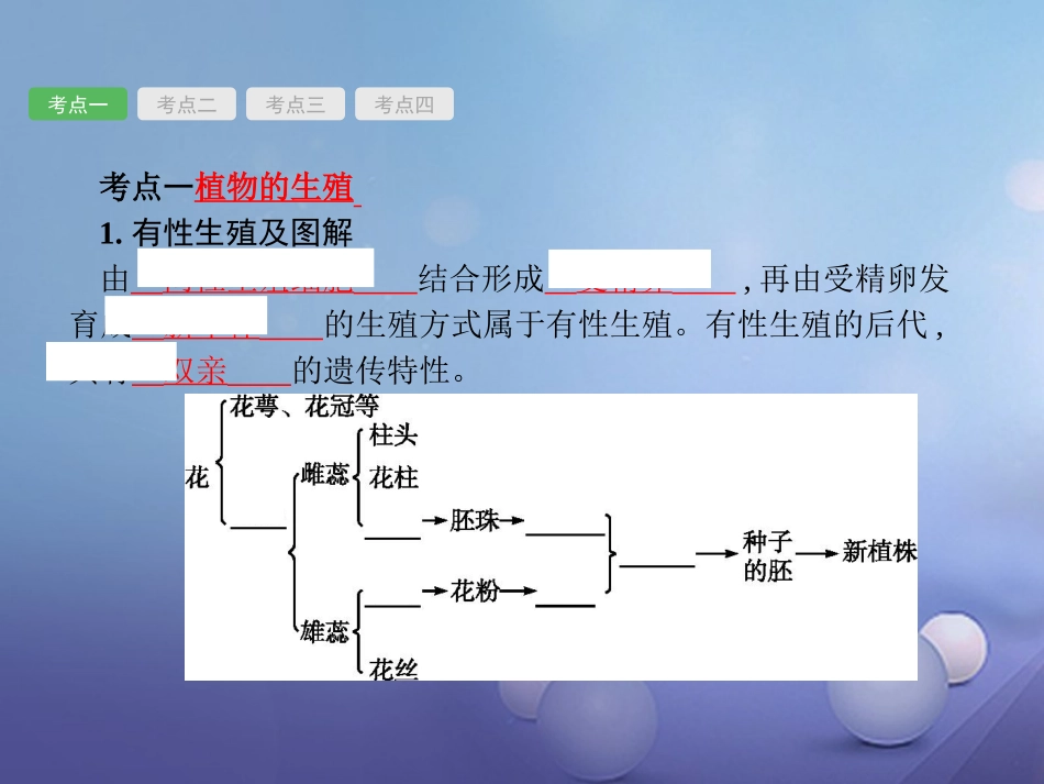 中考生物总复习7.18生物的生殖和发育讲义_第3页