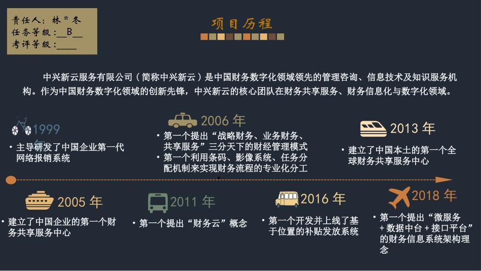 中兴财务云案例分析_第3页