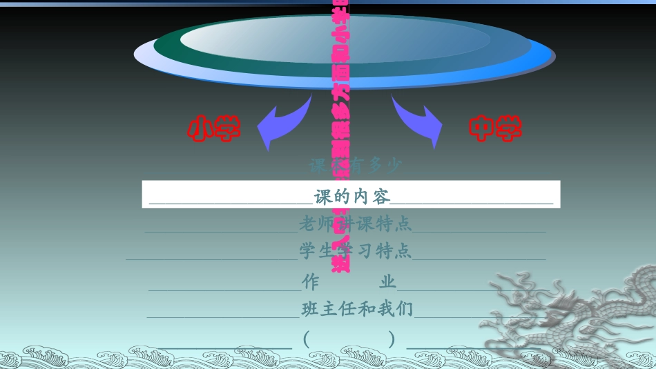 中学生心理健康课件_第3页