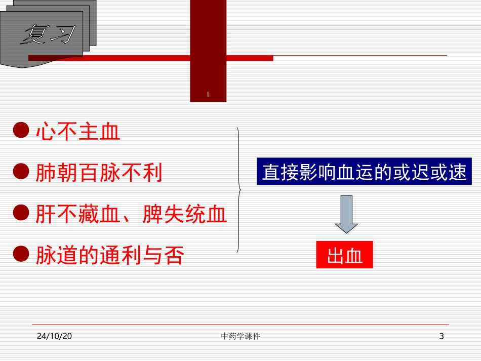 中药学止血药优质课件_第3页
