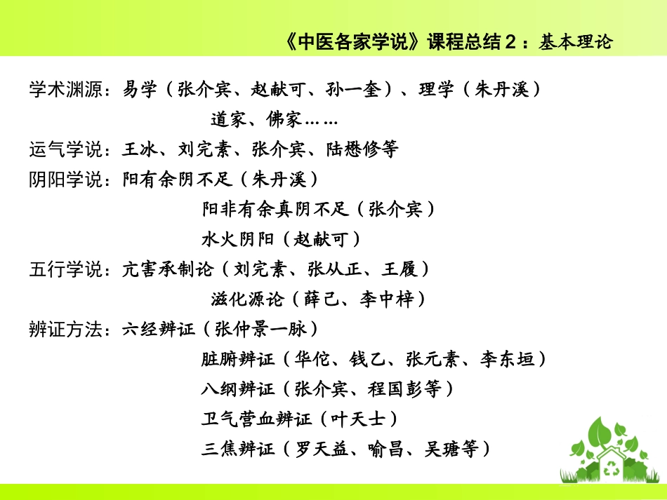 中医各家学说复习_第3页