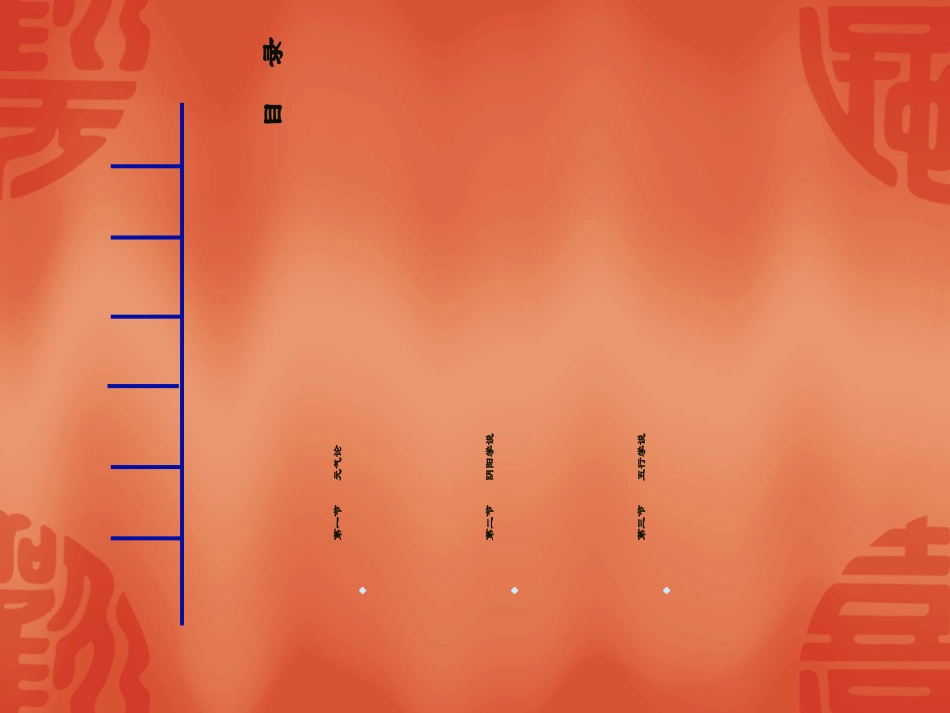 中医学的哲学思想 优质课件_第2页