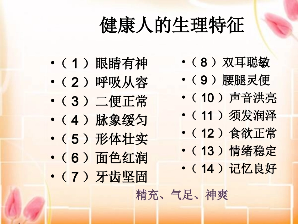 中医药养生保健优质课件_第3页