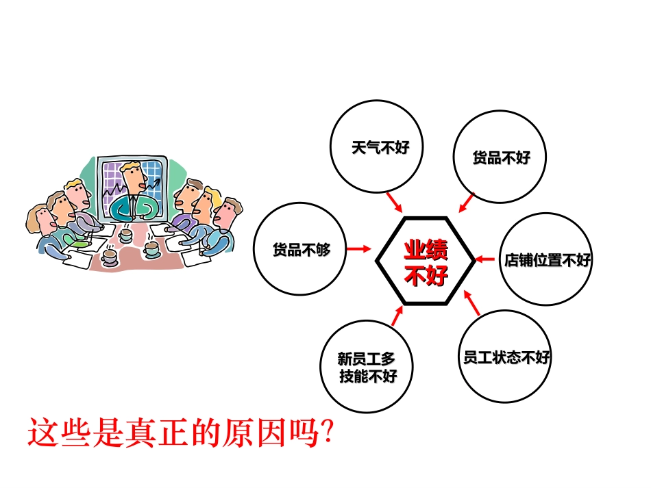 终端数据分析_第3页