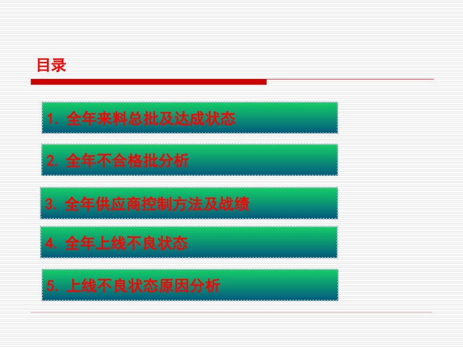 终总结供应商年度总结_第2页