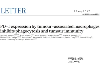 肿瘤相关巨噬细胞通过表达PD-1分子抑制胞吞及肿瘤免疫