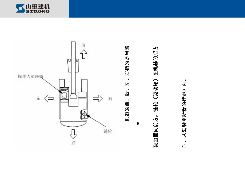 众友挖掘机操作使用说明书_第3页