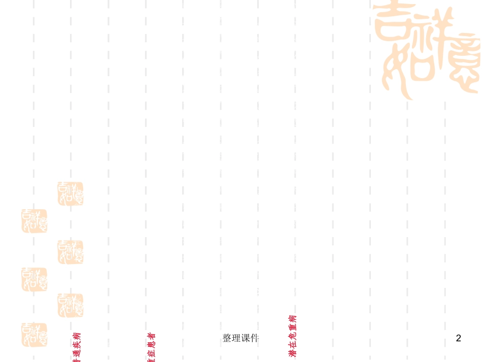 重症患者的早期识别及处理_第2页