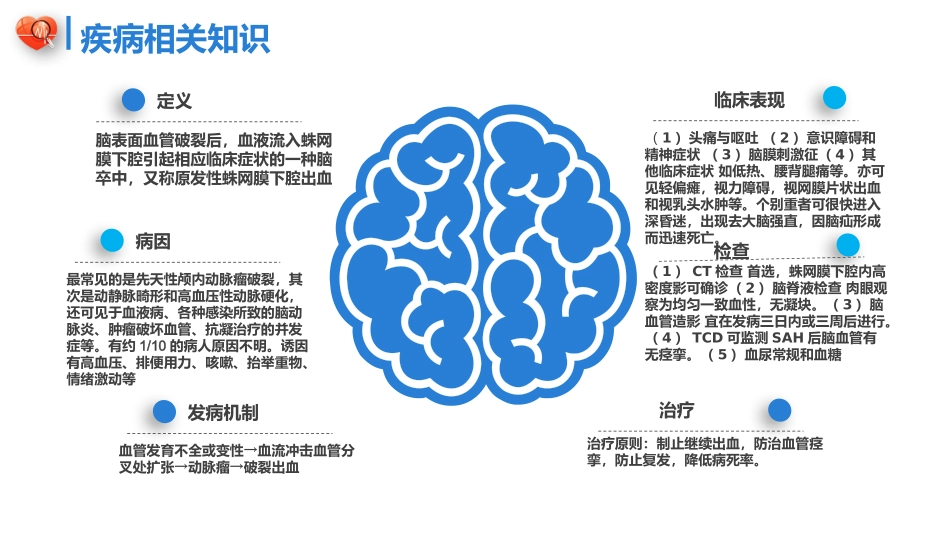 蛛网膜下腔出血讲座_第2页