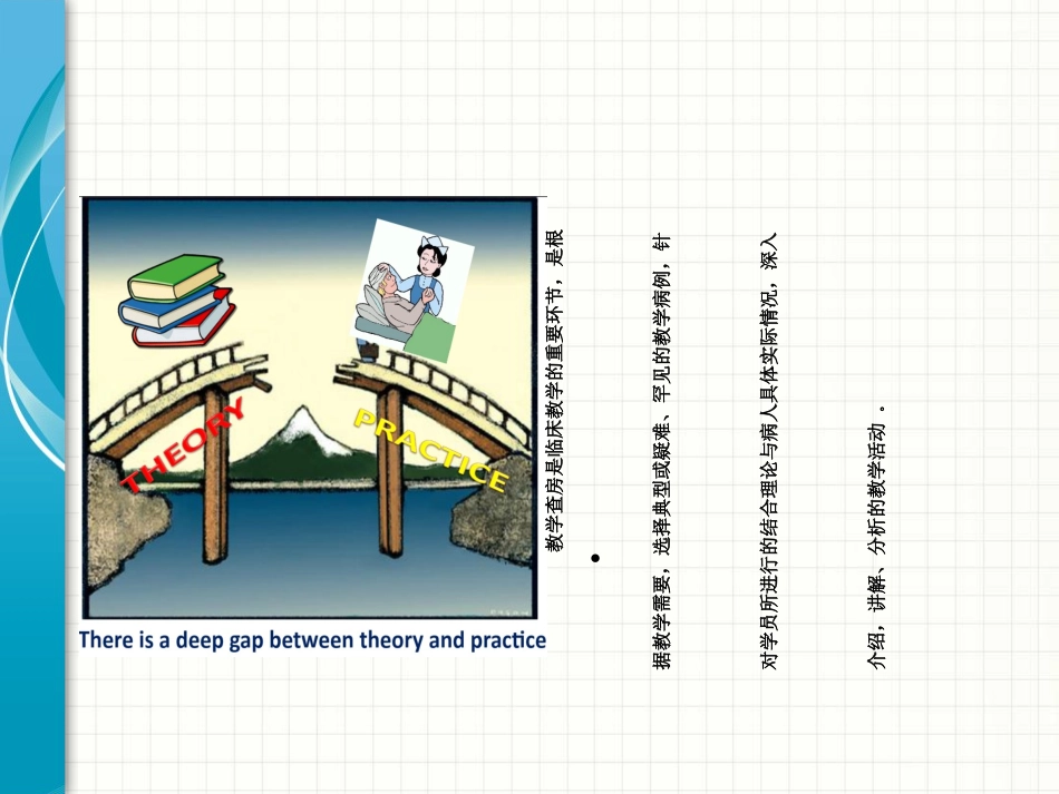 住院医师临床教学查房规范培训课件_第2页