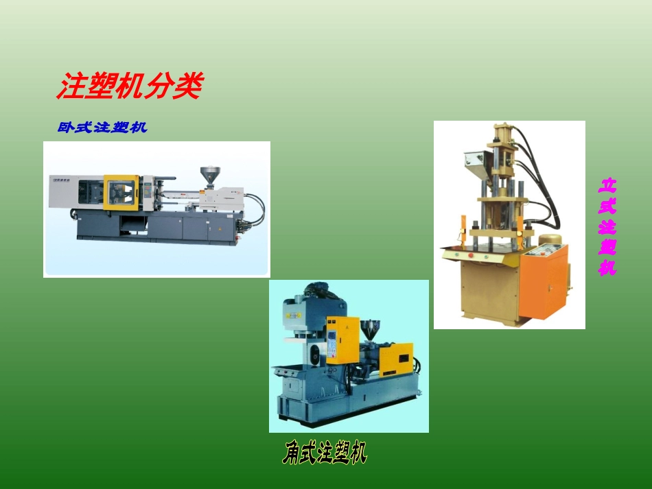 注塑机工作原理与应用_第3页