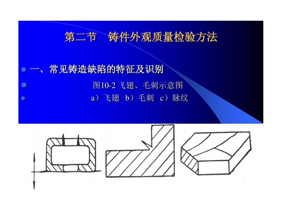 铸件质量检验和检测_第3页