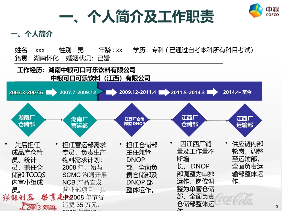 转正述职报告专业讲座_第3页