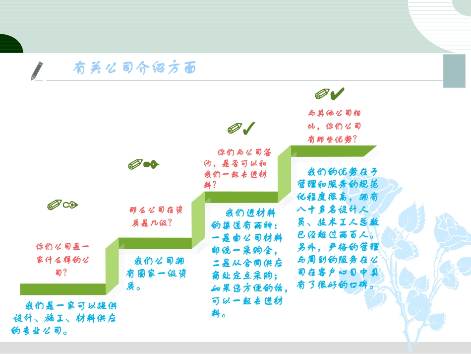 装修公司培训资料_第3页