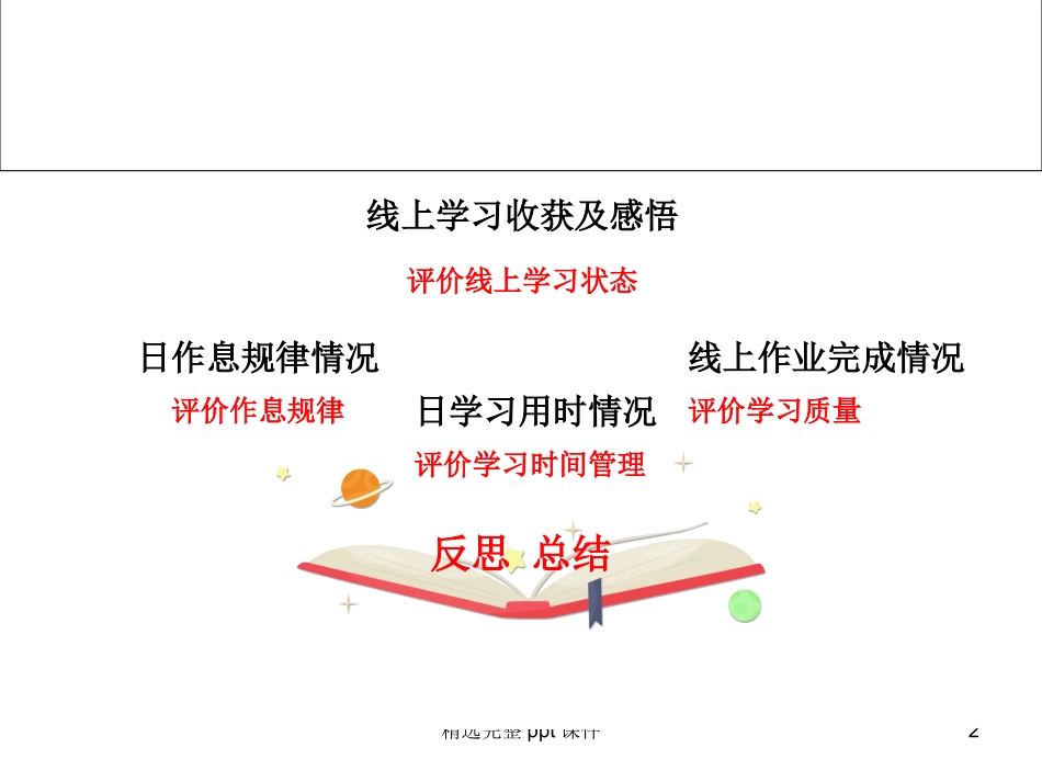 自律是人生最好的疫苗线上学习阶段总结班会课_第2页