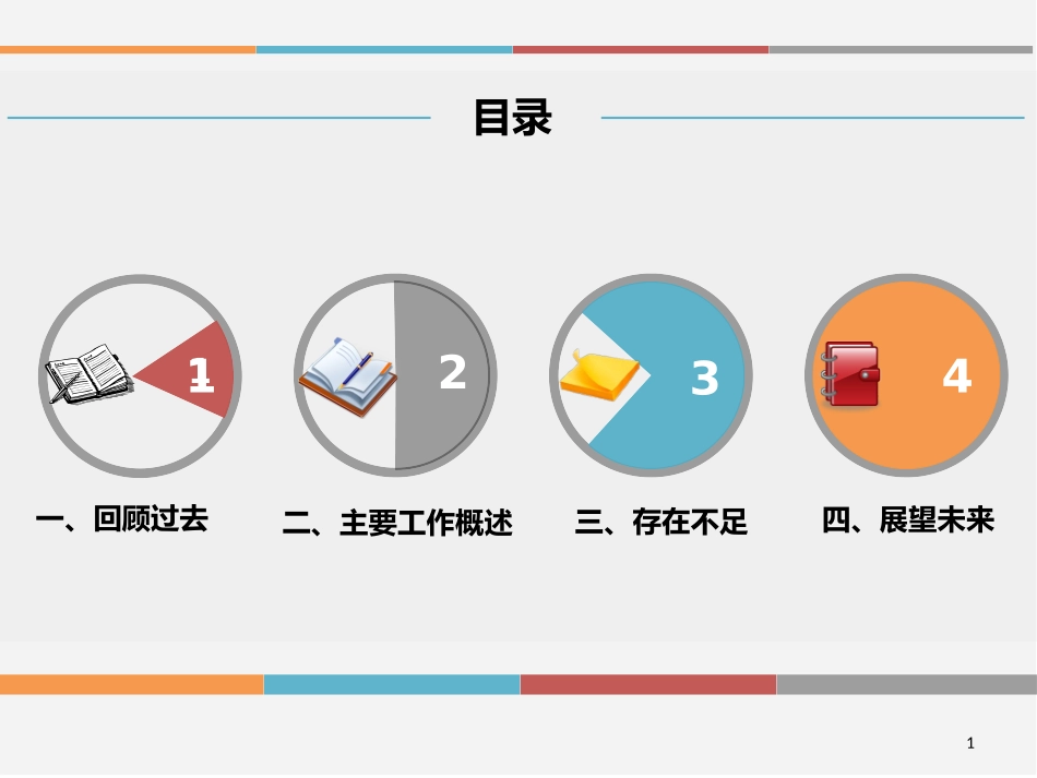 综合部年终工作总结_第2页