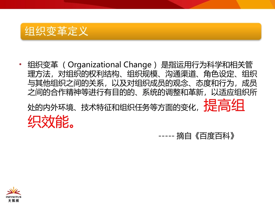 组织变革与HR研究报告_第3页