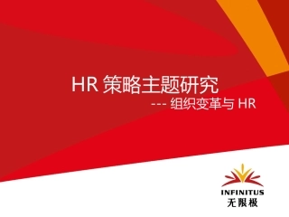 组织变革与HR研究报告