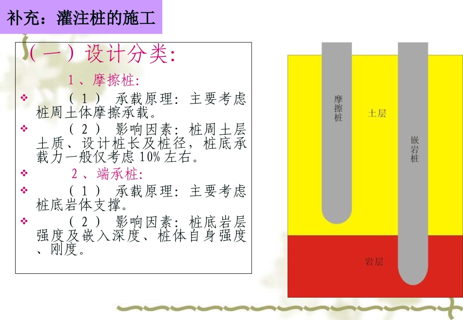 钻孔灌注桩检测_第3页