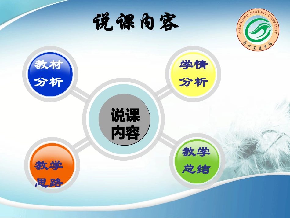 最新汽车美容和装饰说课主题讲座课件_第1页