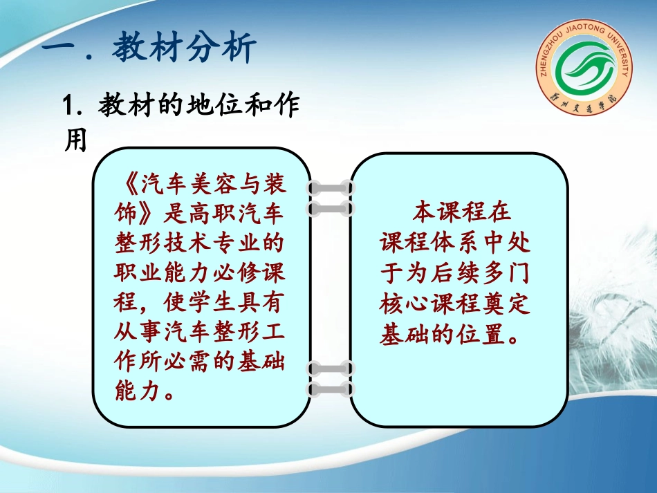 最新汽车美容和装饰说课主题讲座课件_第2页
