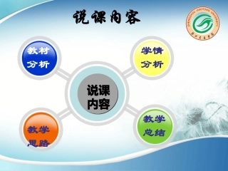 最新汽车美容和装饰说课主题讲座课件