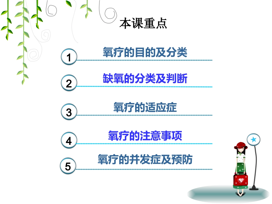 最新氧疗相关知识_第2页