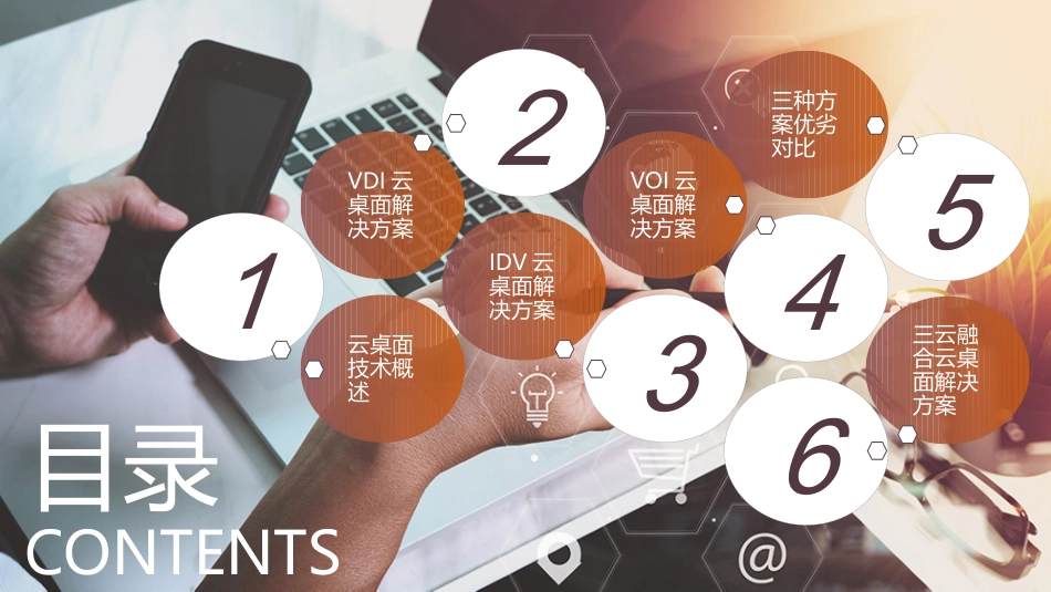 3种云桌面(VDI、IDV、VOI)技术解决方案简介_第2页