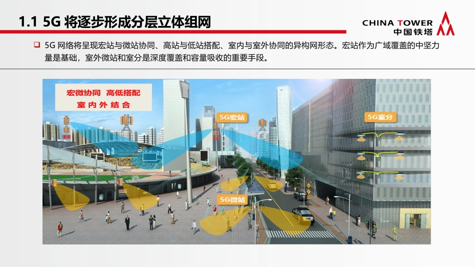 5G室分技术方案培训_第3页