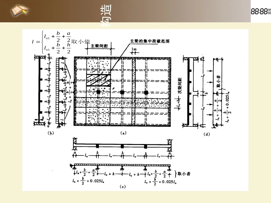 11G101-1之板配筋_第3页
