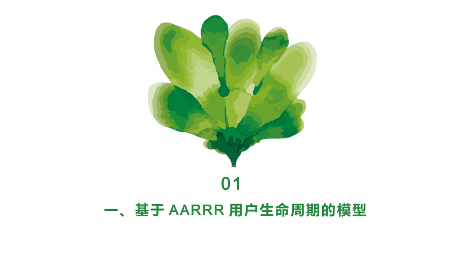 APP运营推广策略的基本要点_第3页