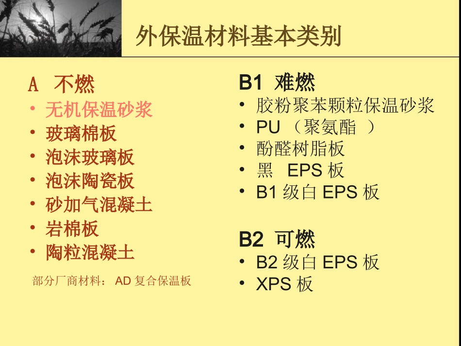 A级外墙外保温材料_第2页