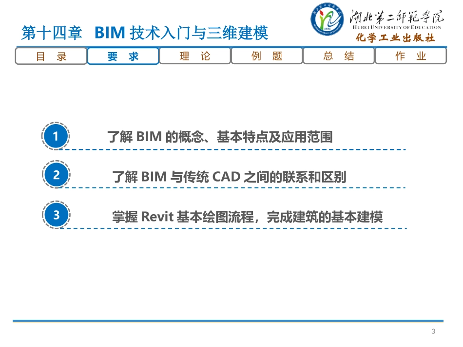 BIM技术入门和三维建模_第3页