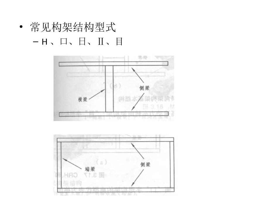 CRH动车组转向架CRH转向架构架资料_第2页
