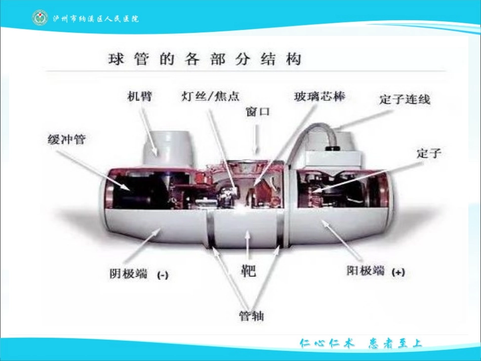 CT球管的合理使用_第2页