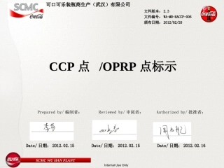 HACCPCCP点OPRP点标识