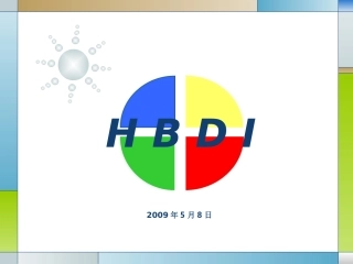 HBDI全脑优势