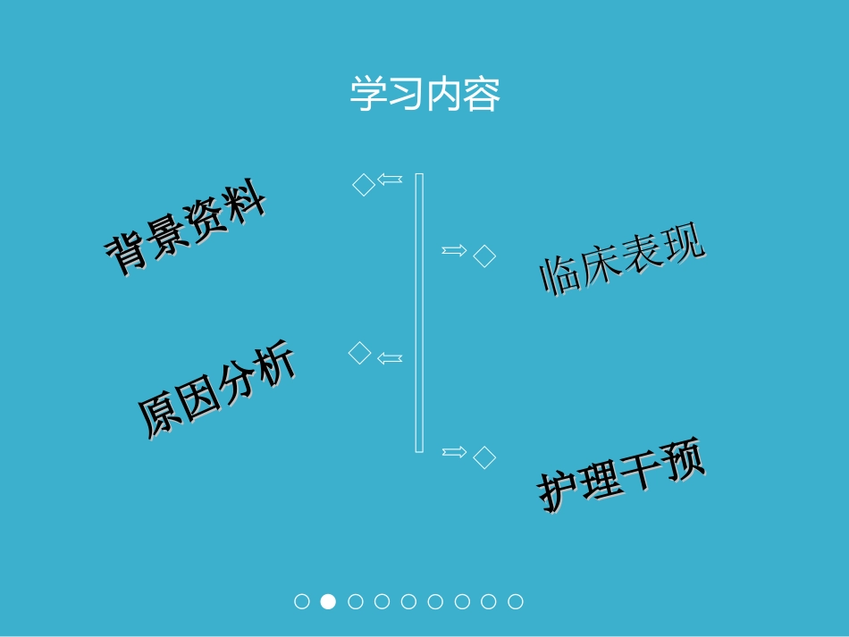 ICU病人烦躁的护理干预_第3页