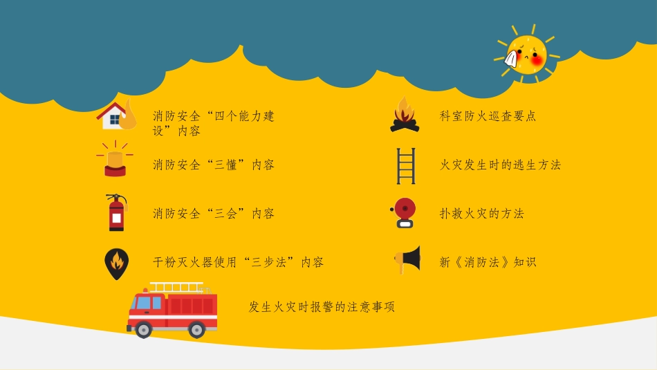 icu消防安全知识培训_第2页